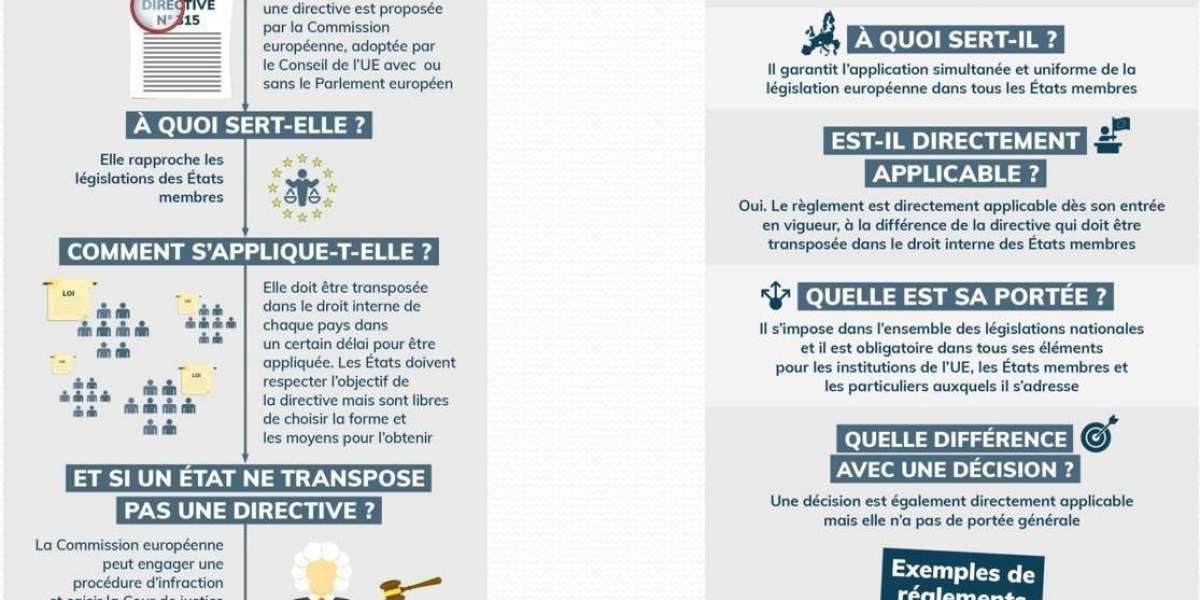 Les 35 heures : parenthèse sur les mécanismes européens pour bien comprendre la suite
